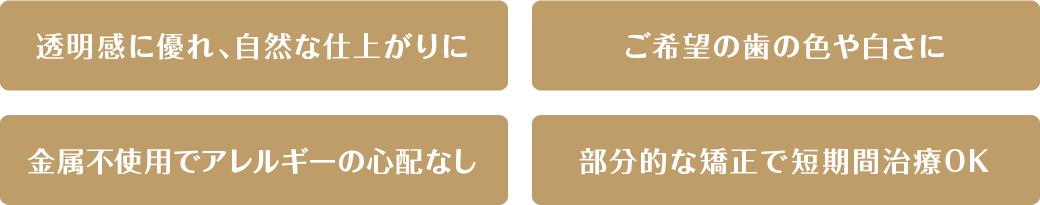 4つのポイント