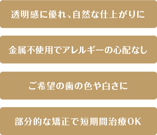 4つのポイント